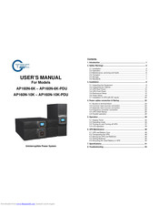 TEC AP160N-6K-PDU User Manual