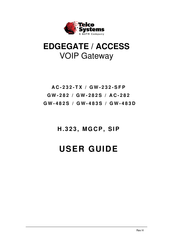 Telco GW - 483D User Manual