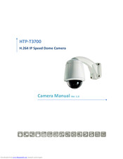Huntcctv HTP-T3700 Manual