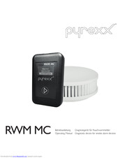 pyrexx RWM MC Operating Manual