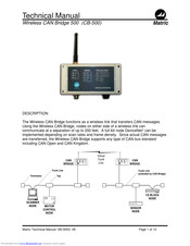 Matric CB-500 Technical Manual