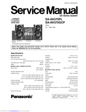 Panasonic SA-AK570PL Servise Manual