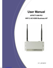 Amit APW771AM-P01 User Manual