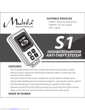 Multila S1 Installation Manual