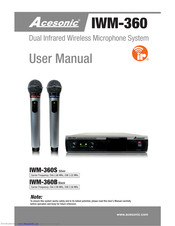 Acesonic IWM-360 User Manual