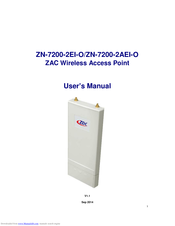 ZDC ZN-7200-2AEI-O User Manual
