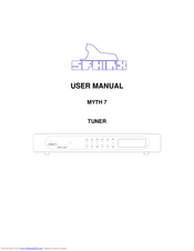 SPHINX MYTH 7 User Manual