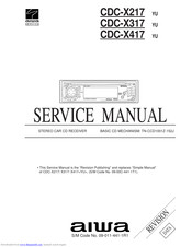 Aiwa CDC-X417 Service Manual