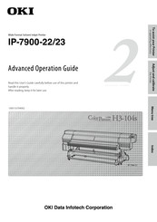 Oki IP-7900-22/ IP-7900-23 Operation Manual