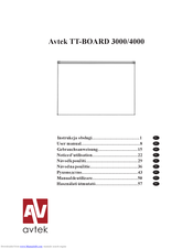 Avtek TT-BOARD 4000 User Manual