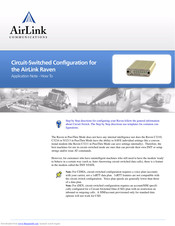 AirLink Communications Raven N3213 Instruction