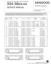 Kenwood Kdc 138 Service Manual Pdf, Kenwood Kdc 138 Wiring Colors