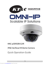 OMNI-IP KNC-p3DR28V12IR Quick Operation Manual