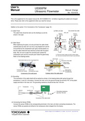 YOKOGAWA US300FM User Manual