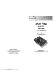 Magenta Research MultiView AK500 Quick Reference & Setup Manual
