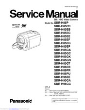 Panasonic SDR-H85EG Service Manual