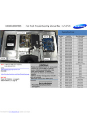 Samsung UN40C6300SFXZA Troubleshooting Manual