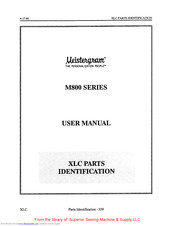 Meistergram MSOO SERIES User Manual