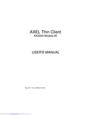 AXEL AX3000 80WMS User Manual