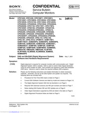 Sony Trinitron CPD-17SF1 Service Bulletin