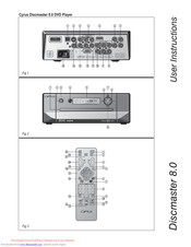 Cyrus Discmaster 8.0 User Instructions