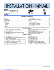 Johnson Controls Unitary Products PC090 Installation Manual