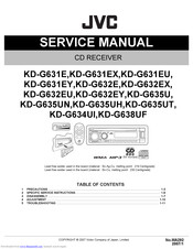 JVC KD-G632E Service Manual