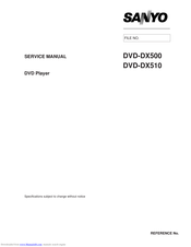 Sanyo DVD-DX500 Service Manual