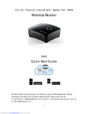 Apotop DW23 Quick Start Manual