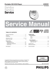 Philips AX6301 Service Manual