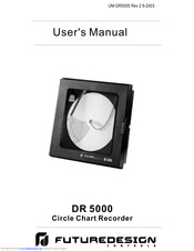 futuredesion DR 5000 User Manual