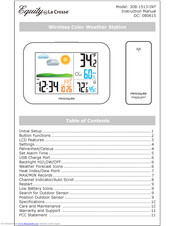 Equity 308-1513-INT Instruction Manual