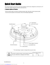 Riva RC2103HD-6611 Quick Start Manual
