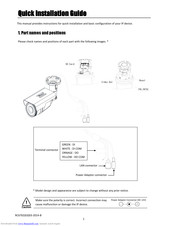 Riva RC6702HD-6311 Quick Installation Manual