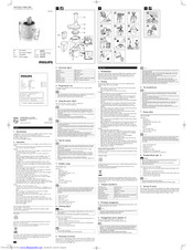 diagonal enclose systematic Philips HR1851 Manuals | ManualsLib