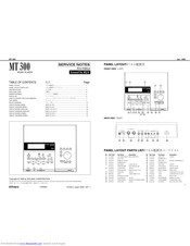 Roland MT 300 Service Notes
