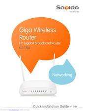 Sagido gr-1733 Quick Installation Manual