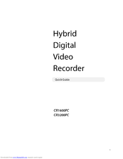 Costar Video Systems CR3200PC Quick Manual