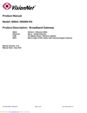 VisionNet M504 Product Manual