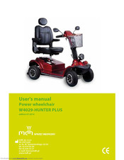 MDH W4029-HUNTER PLUS User Manual