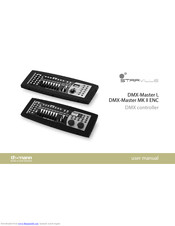 STARVILLE DMX-Master MK II ENC User Manual