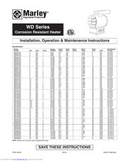 Marley WD05412A Installation, Operation & Maintenance Instructions Manual