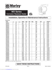 Marley WD03212A Installation, Operation & Maintenance Instructions Manual