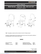 Spencer 420 User Manual