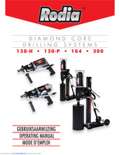 Rodia 300 Operating Manual