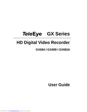 TeleEye GX Series User Manual