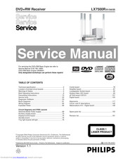 Philips LX7500R Service Manual