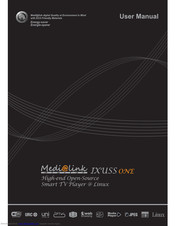 Medi@link IXUSS ONE User Manual