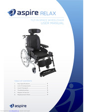 Aspire Relax User Manual