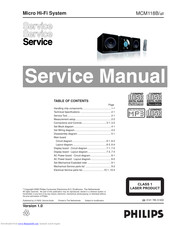 Philips MCM118B Service Manual
